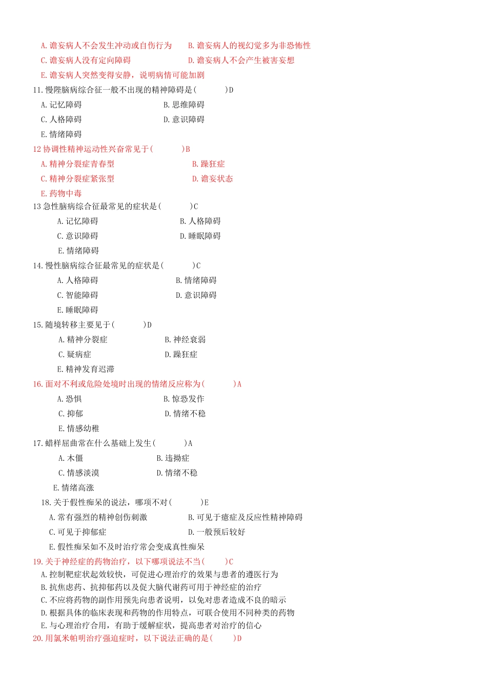 精神病10最精简版_第2页