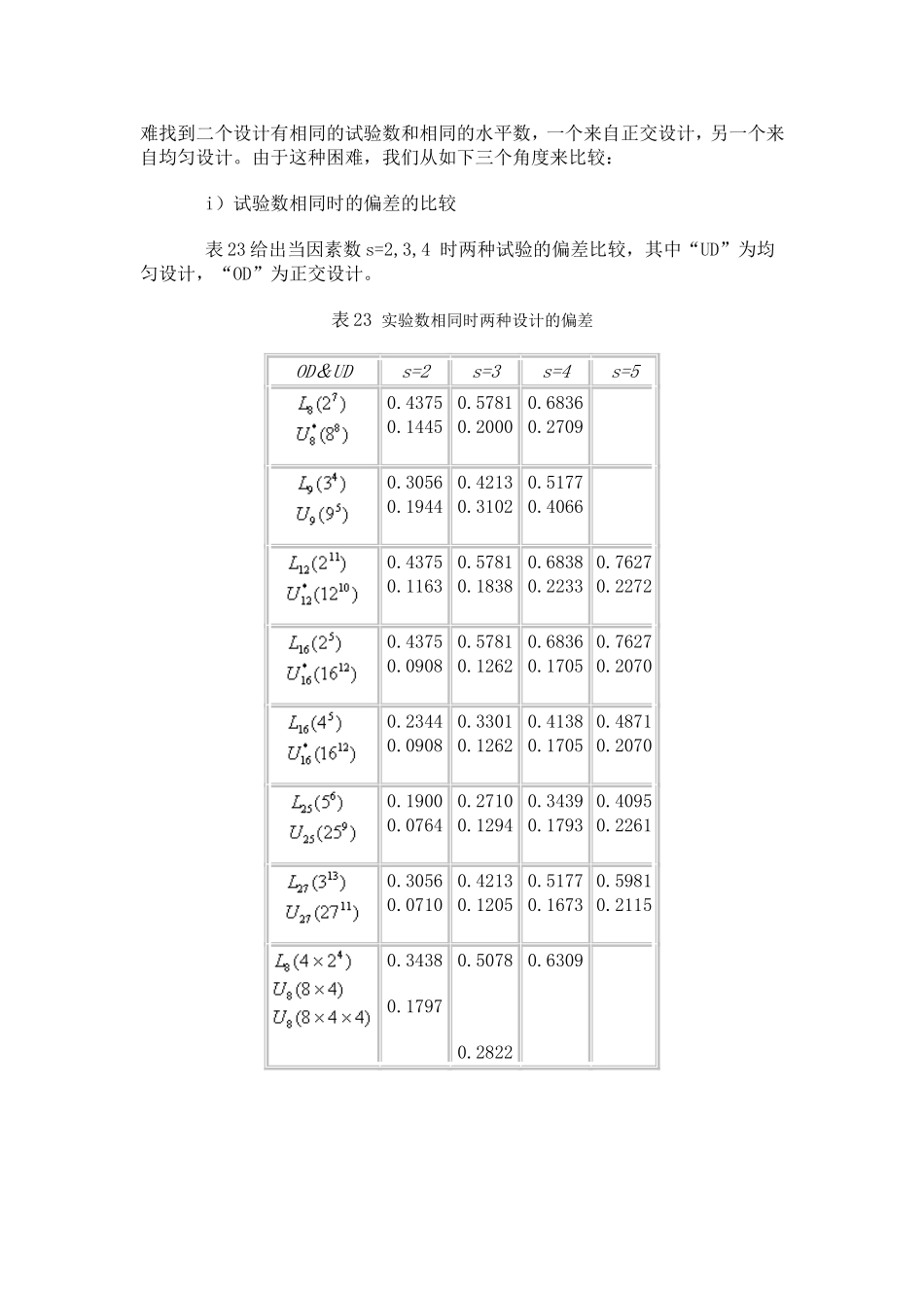 均匀设计和正交设计的比较_第2页