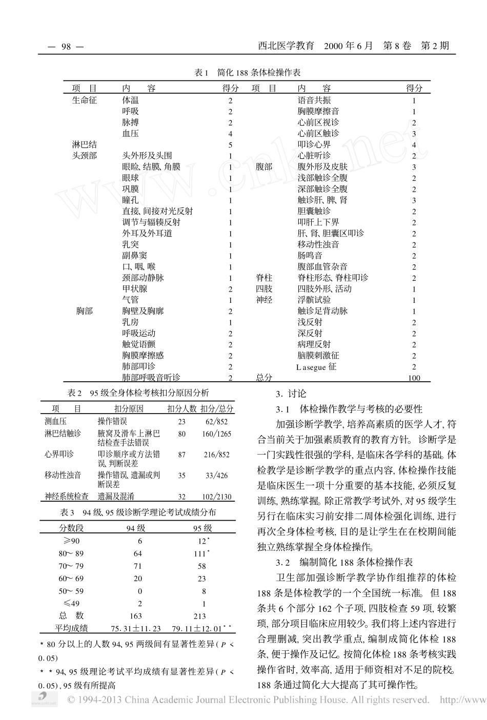 简化体格检查188条在诊断学教学中的应用_第2页