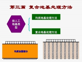 复合地基处理方法