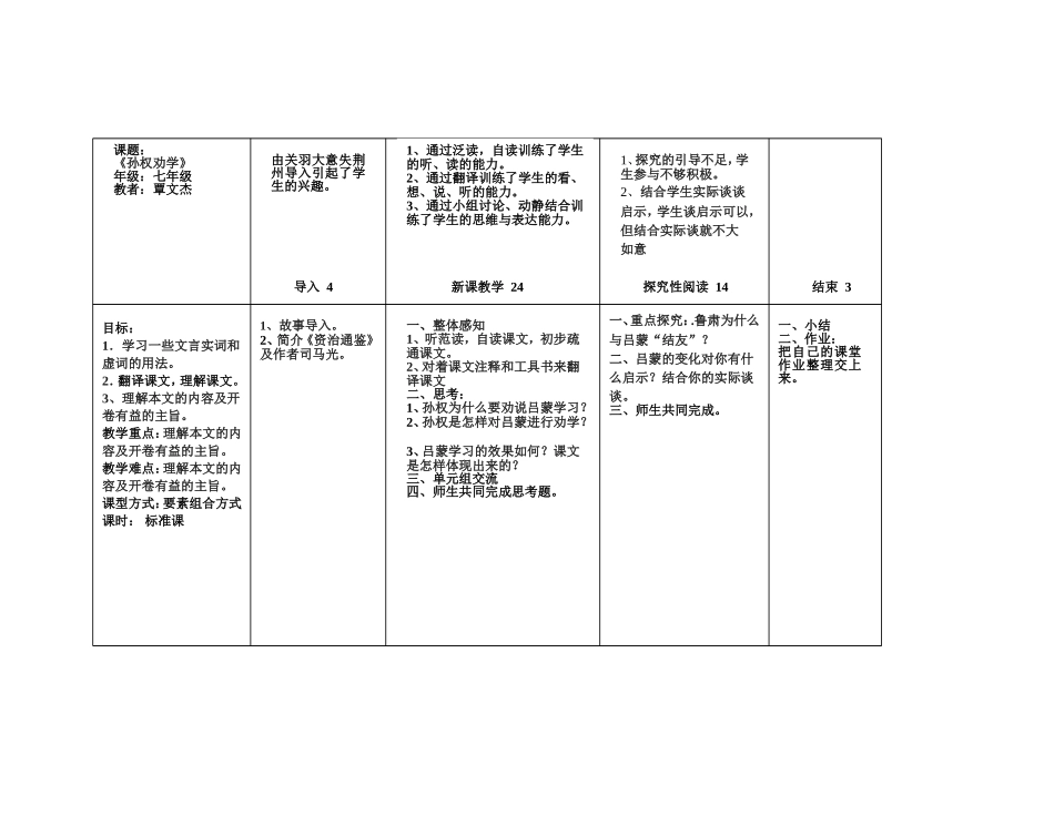 《孙权劝学》_第1页
