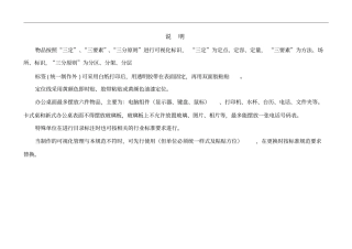 6s可视化标识管理规范汇总