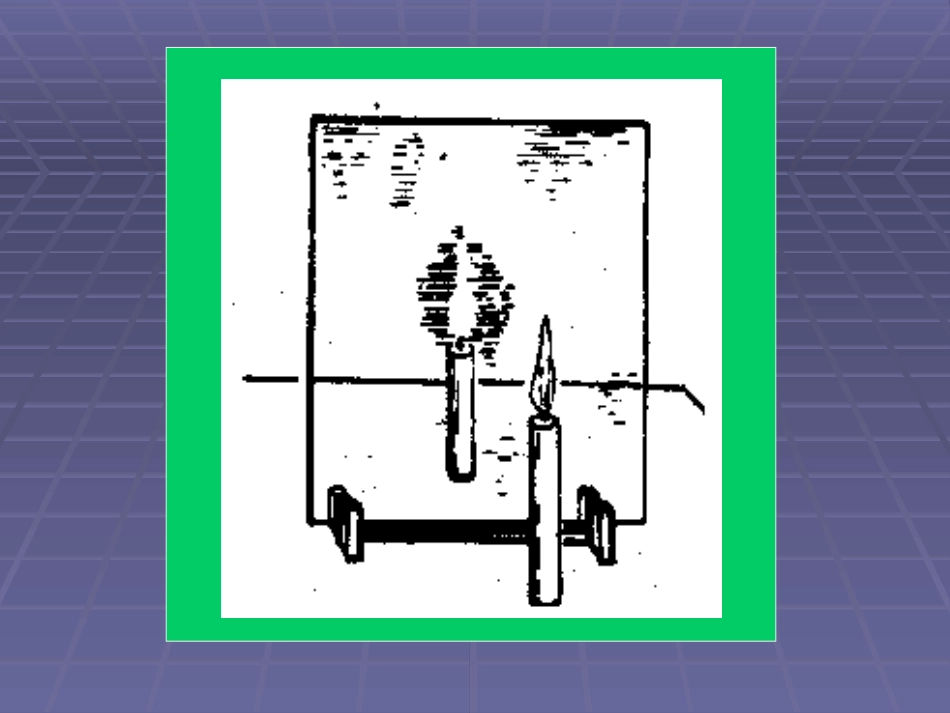 平面镜成像 (2)_第3页