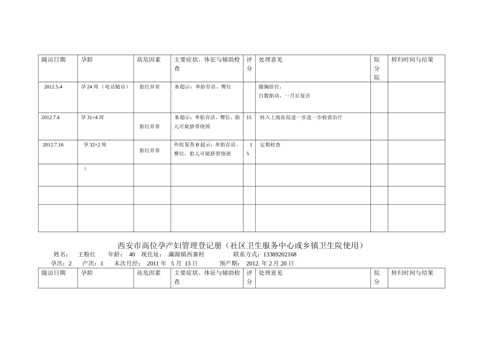 高危儿孕产妇_第3页