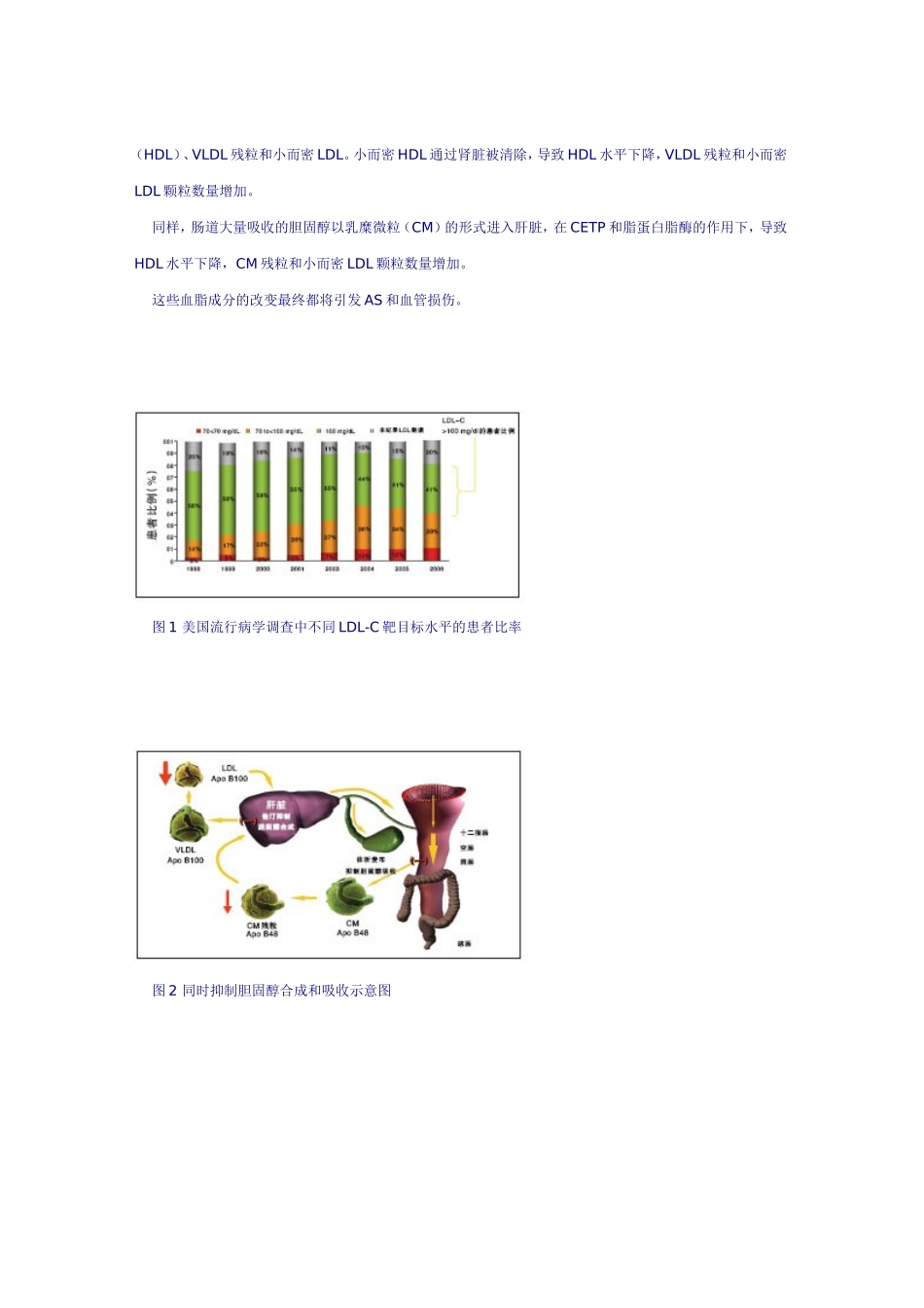 互补机制联合调脂：优越的降胆固醇策略_第2页