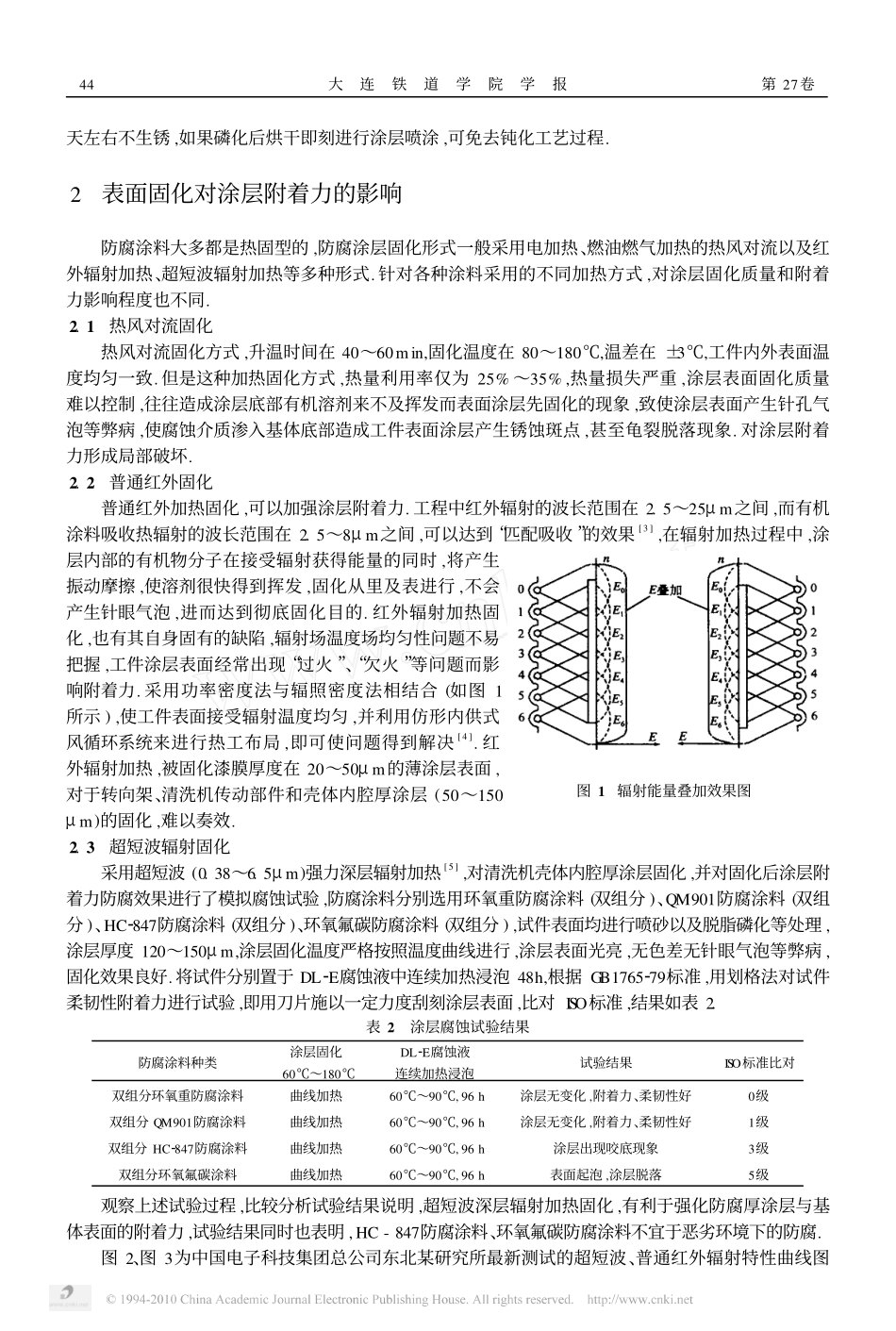 金属防腐涂层附着力影响因素分析_第3页