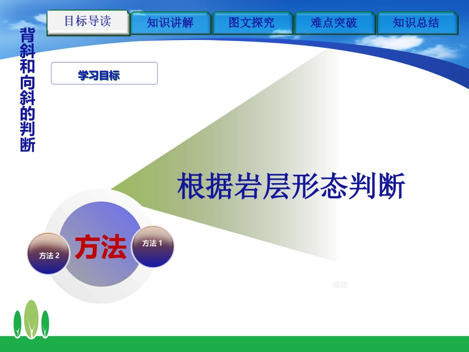 背斜和向斜的判断_第2页