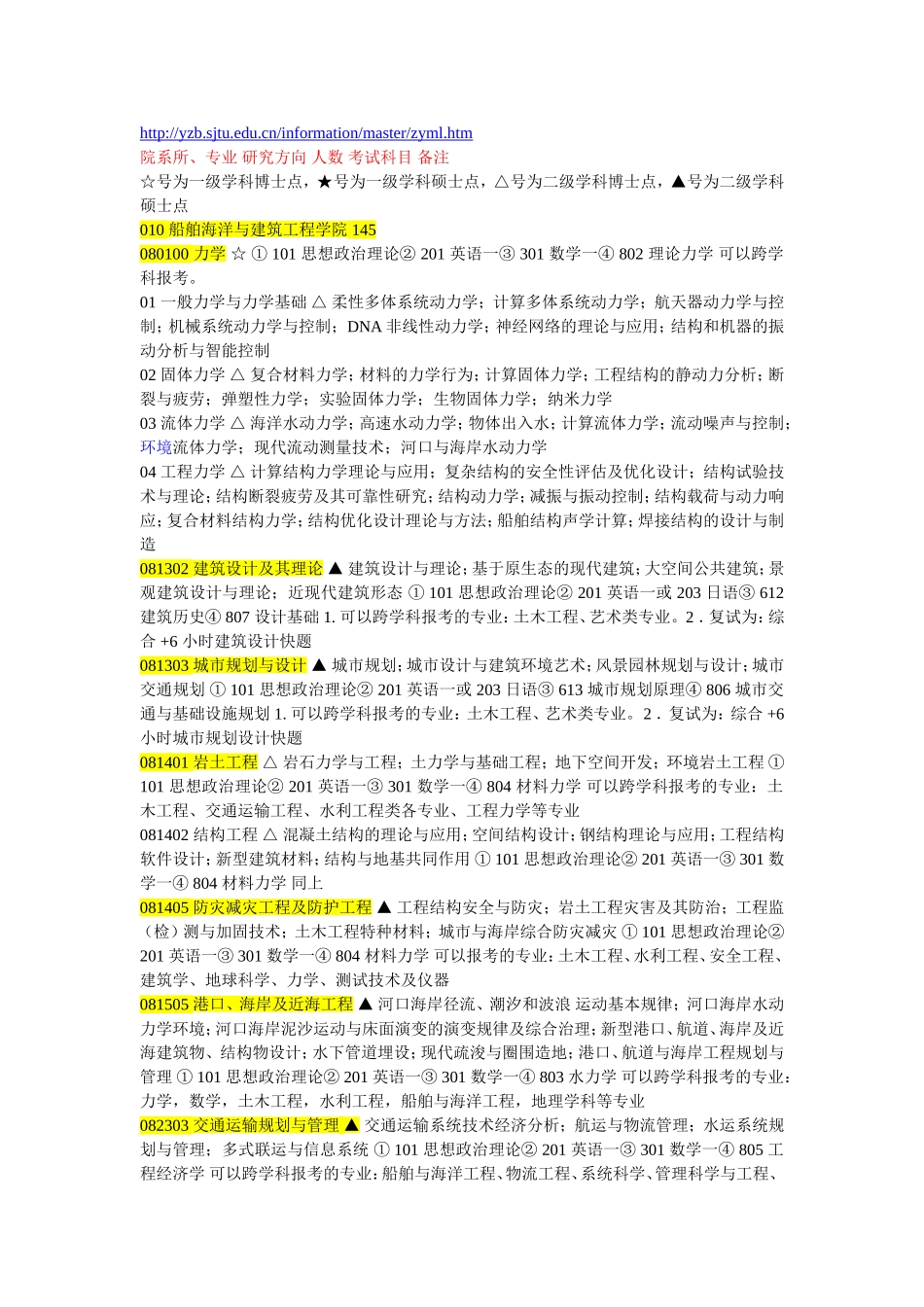 官方：2010年硕士生招生专业及考试科_第1页
