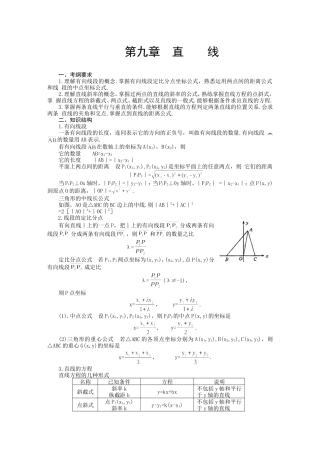 高中数学知识点： 直线