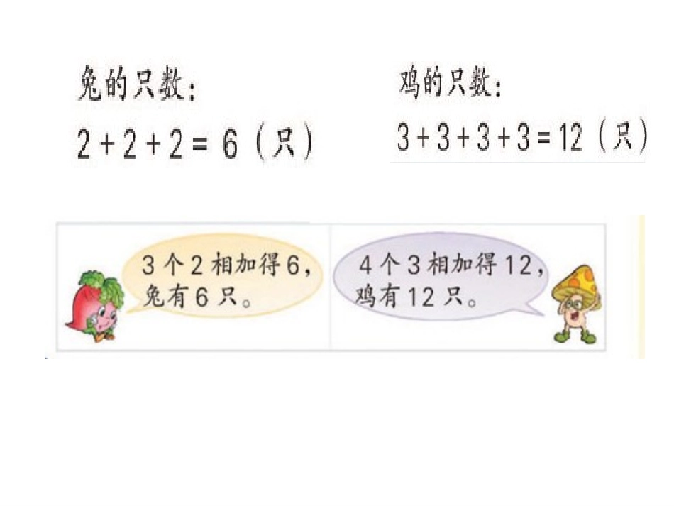 苏教版二年级数学上学期认识乘法课件_第3页