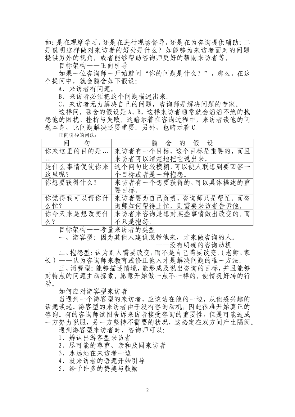 焦点解决短期心理治疗课程笔记_第2页