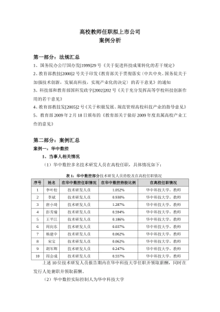 高校教师任职拟上市公司案例分析