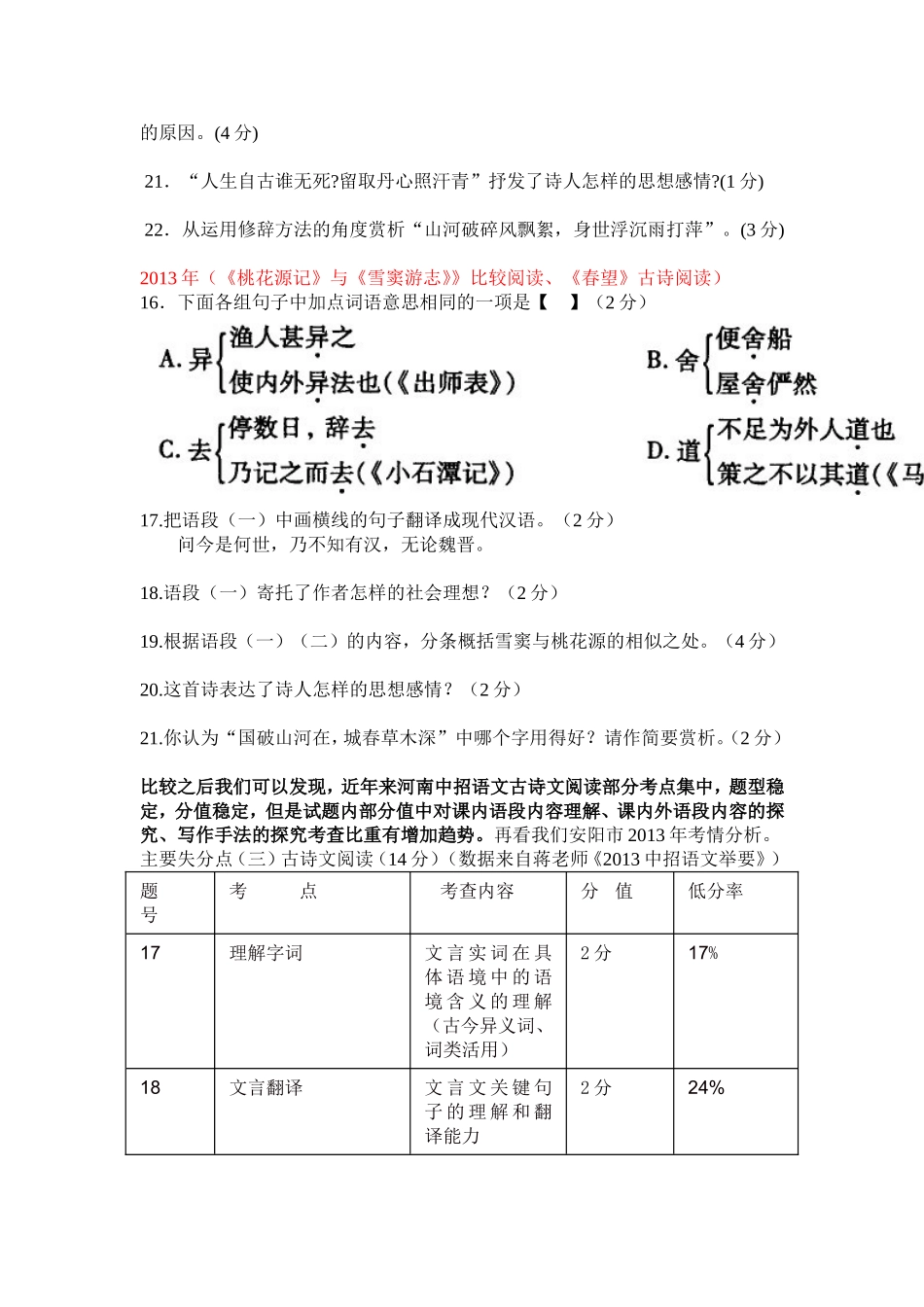 近年中招古诗文阅读失分点与2014年备考建议_第3页