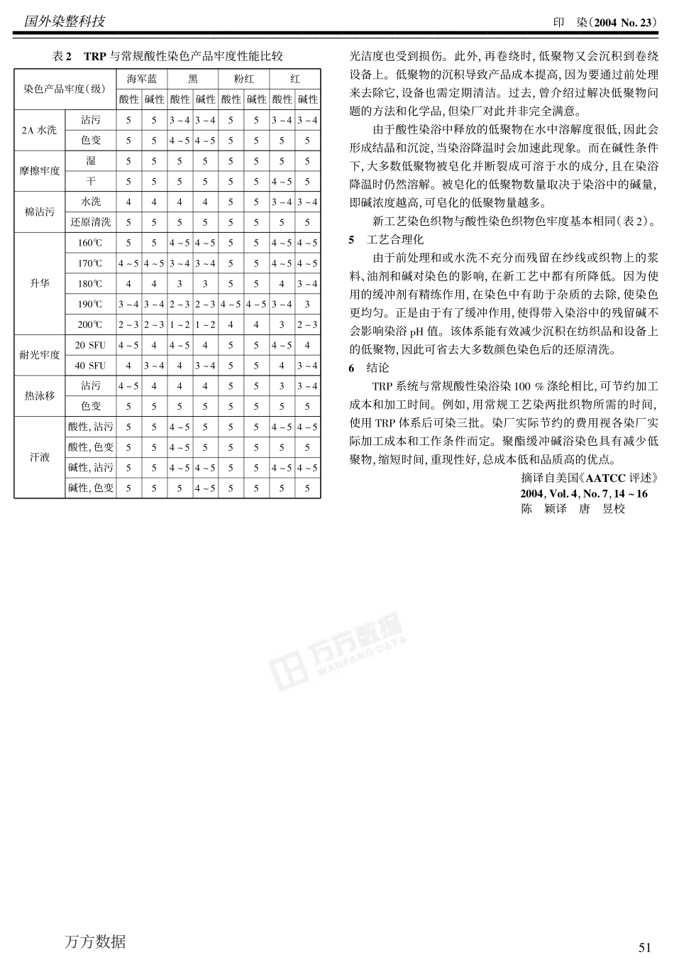 聚酯缓冲碱浴染色工艺_第2页