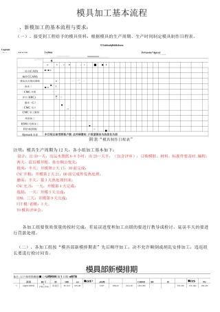 模具加工制作流程