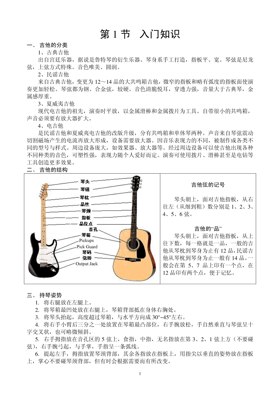 吉他简易教程_第1页