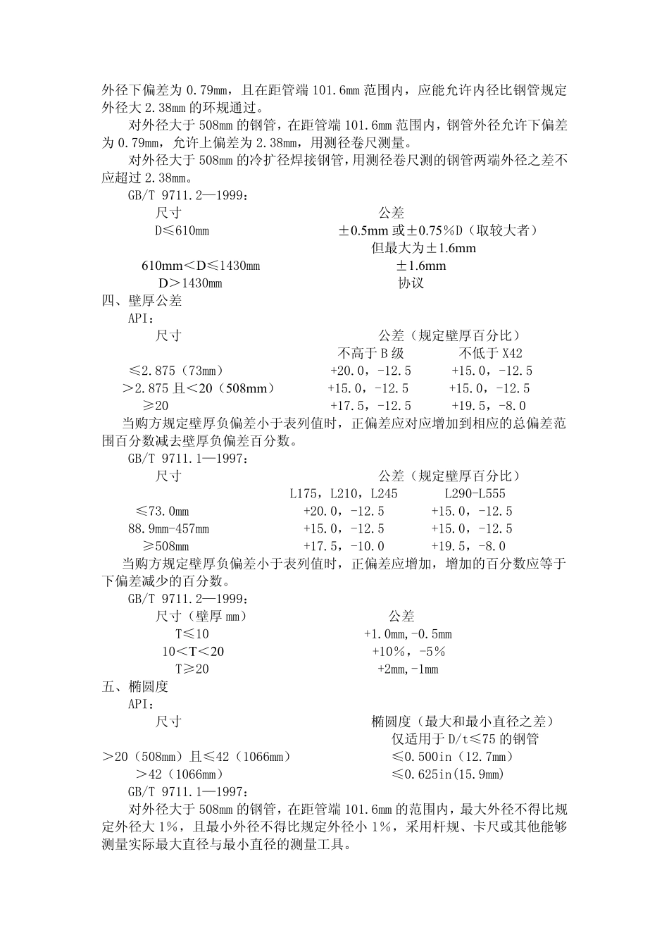 钢管尺寸外观的三个标准_第2页