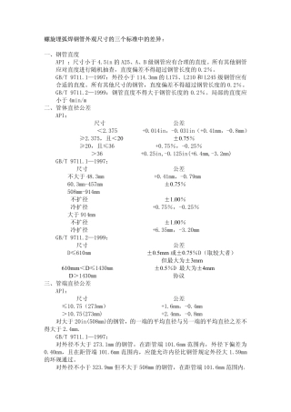钢管尺寸外观的三个标准
