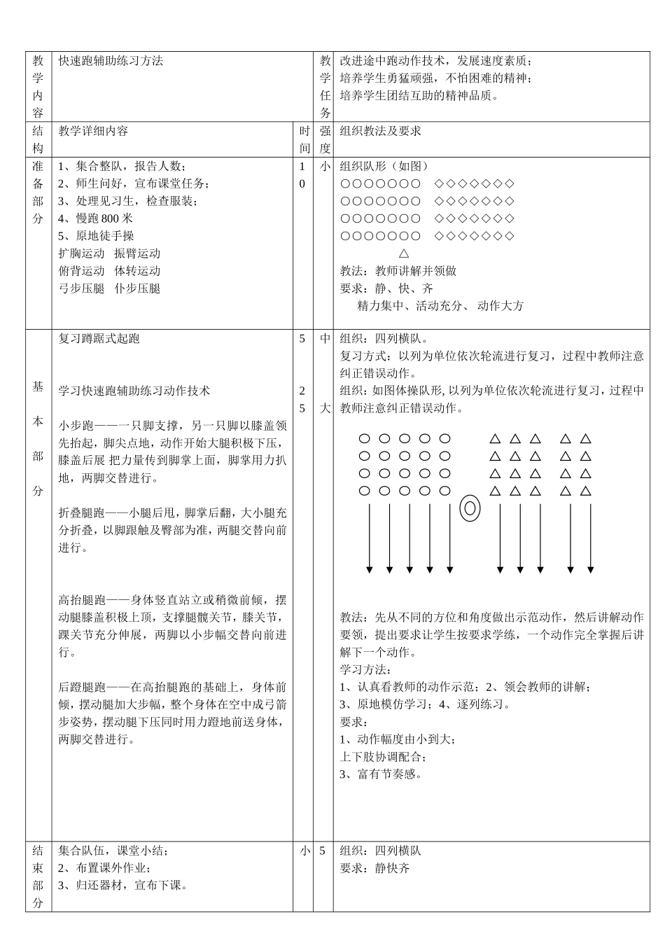 中学体育课田径教案_第2页
