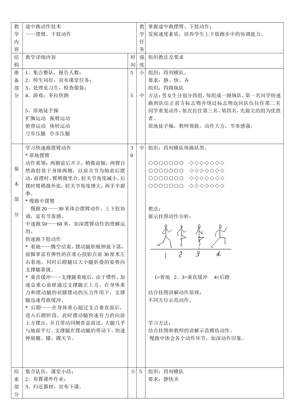 中学体育课田径教案_第3页