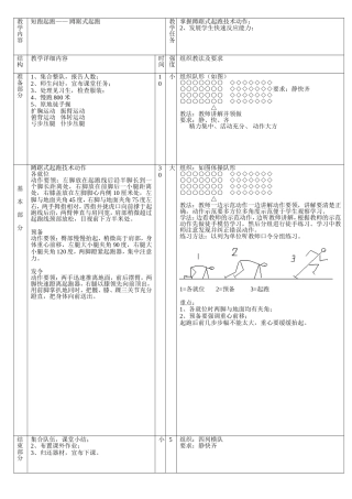中学体育课田径教案