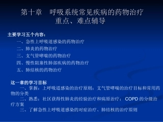呼吸系统常见疾病的药物治疗