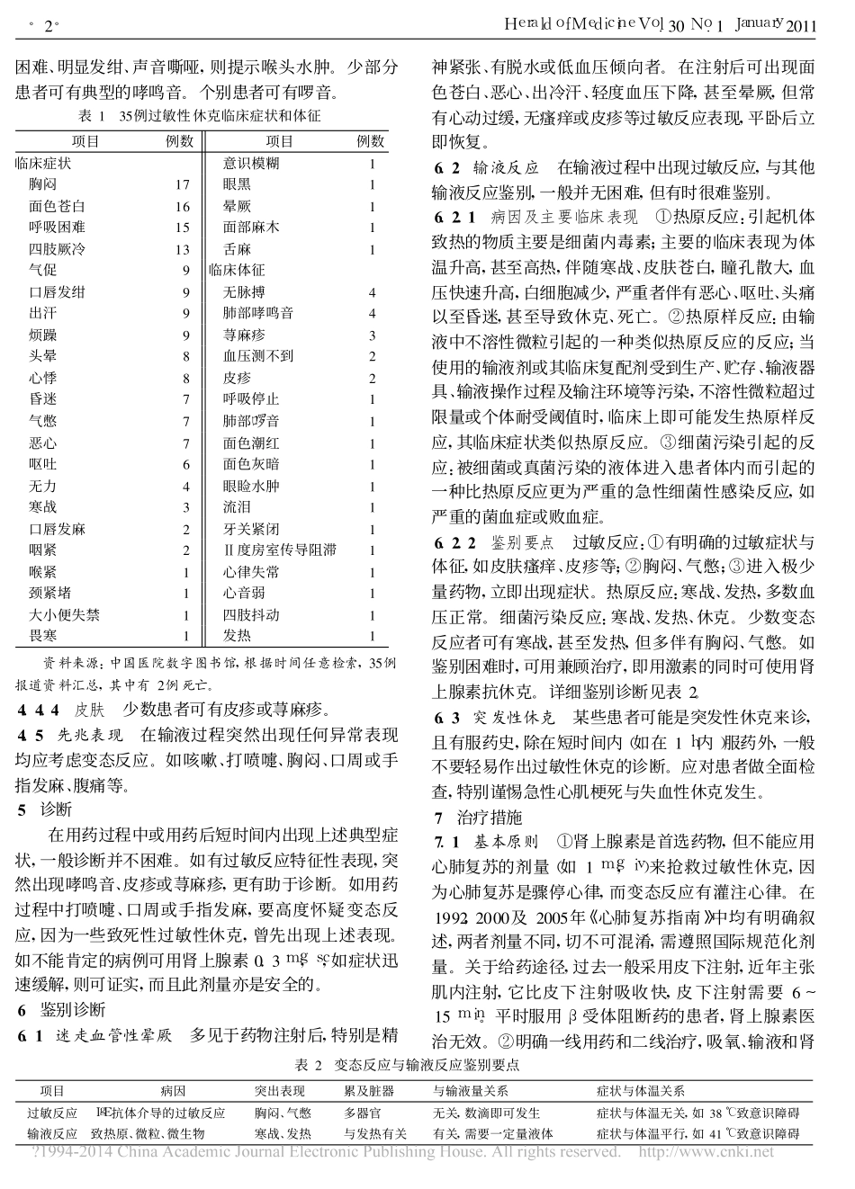 过敏性休克的急救_楼滨城_第2页