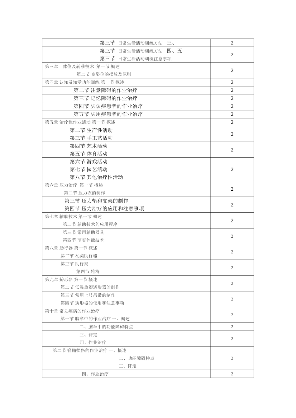 康复评定技术_第3页