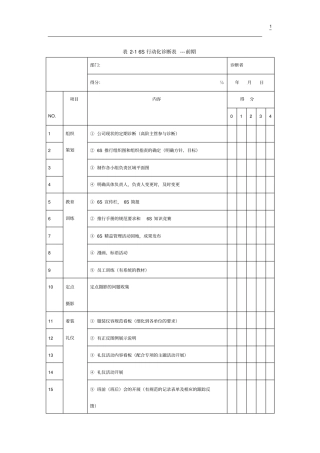 6S行动化全程诊断表解读