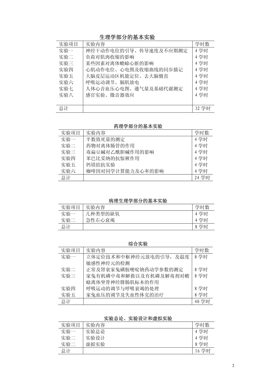 机能教学大纲_第2页