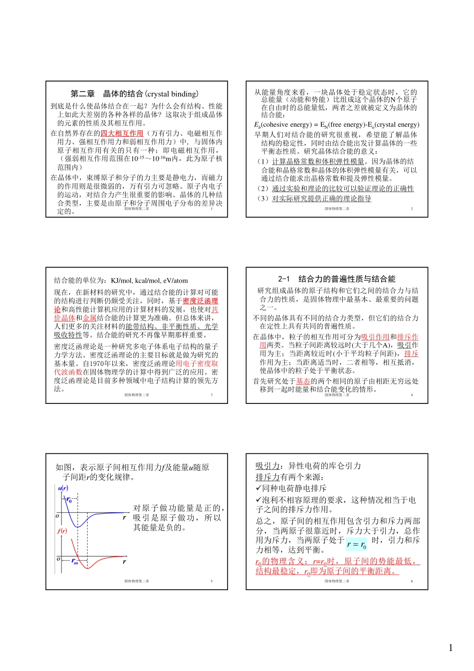 固体物理 第二章 结合能_第1页