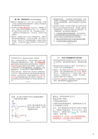 固体物理 第二章 结合能
