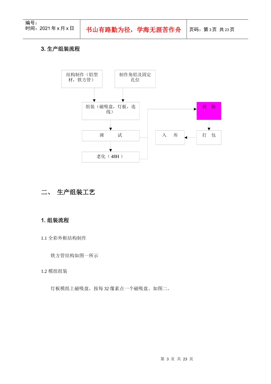LED全彩工艺规范_第3页