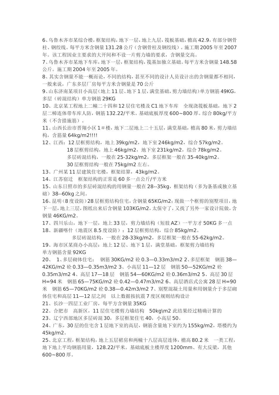 建筑工程中地基的投入占多少比重_第2页