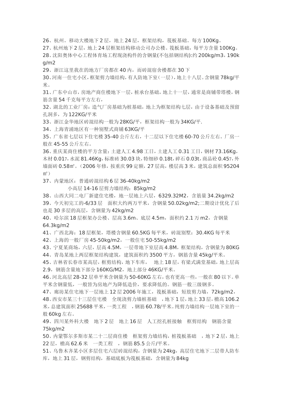 建筑工程中地基的投入占多少比重_第3页