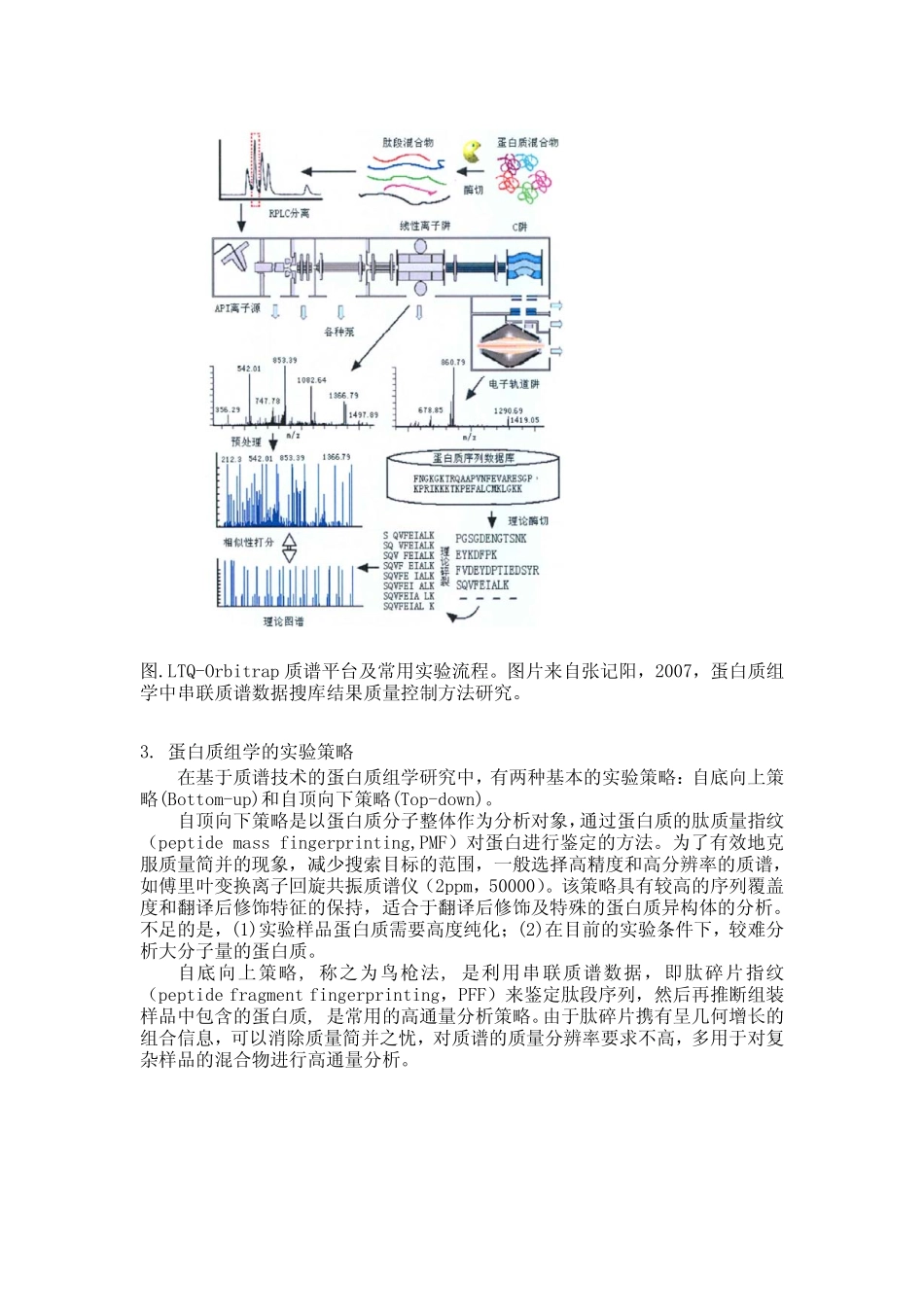 基于质谱分析的定性蛋白质组学方法_第3页