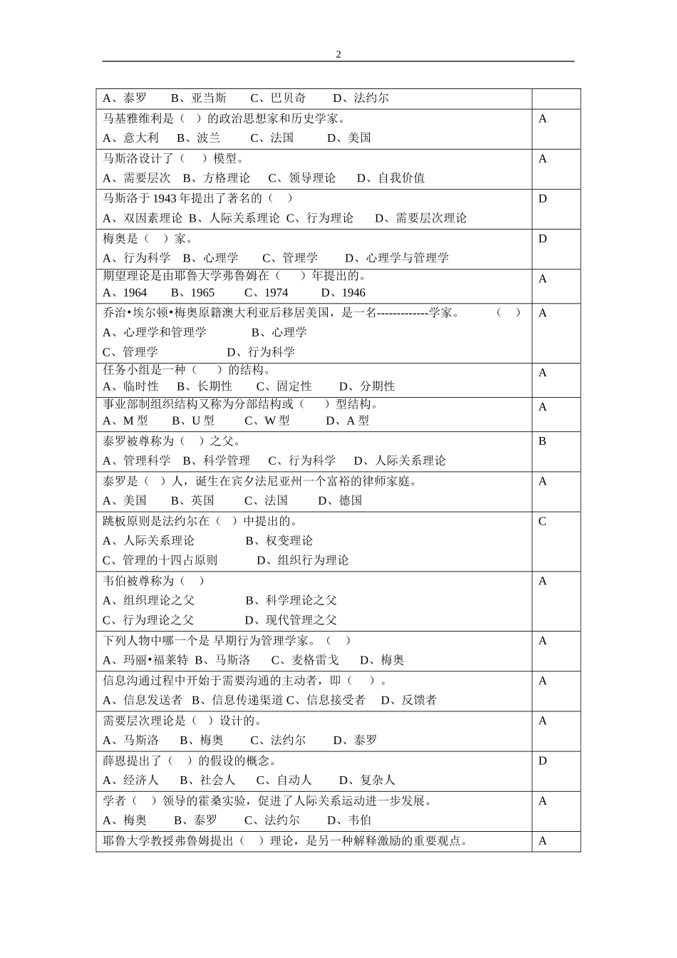 管理学原理复习思考题2015.06_第2页