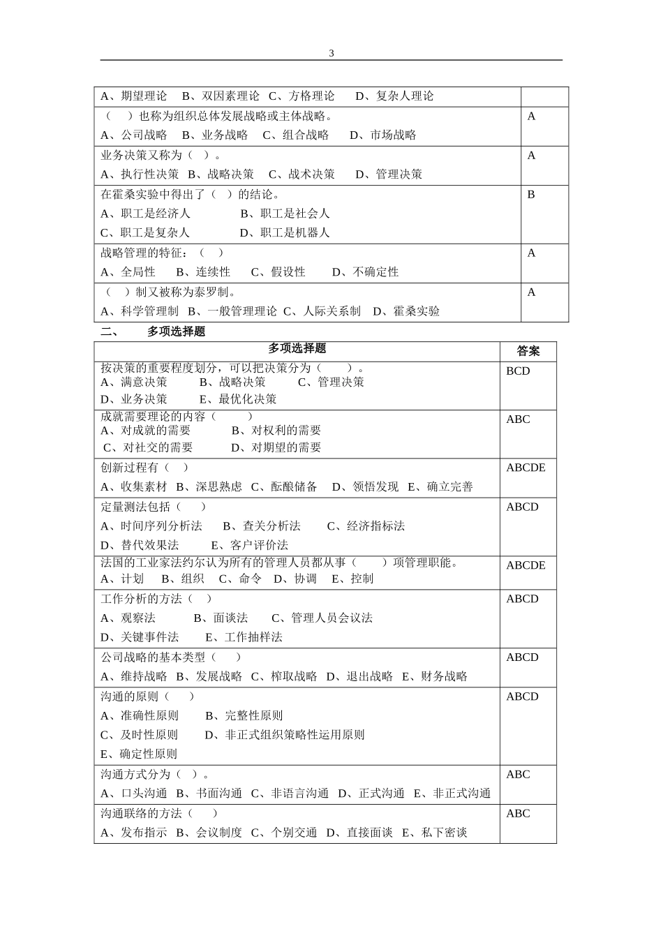 管理学原理复习思考题2015.06_第3页
