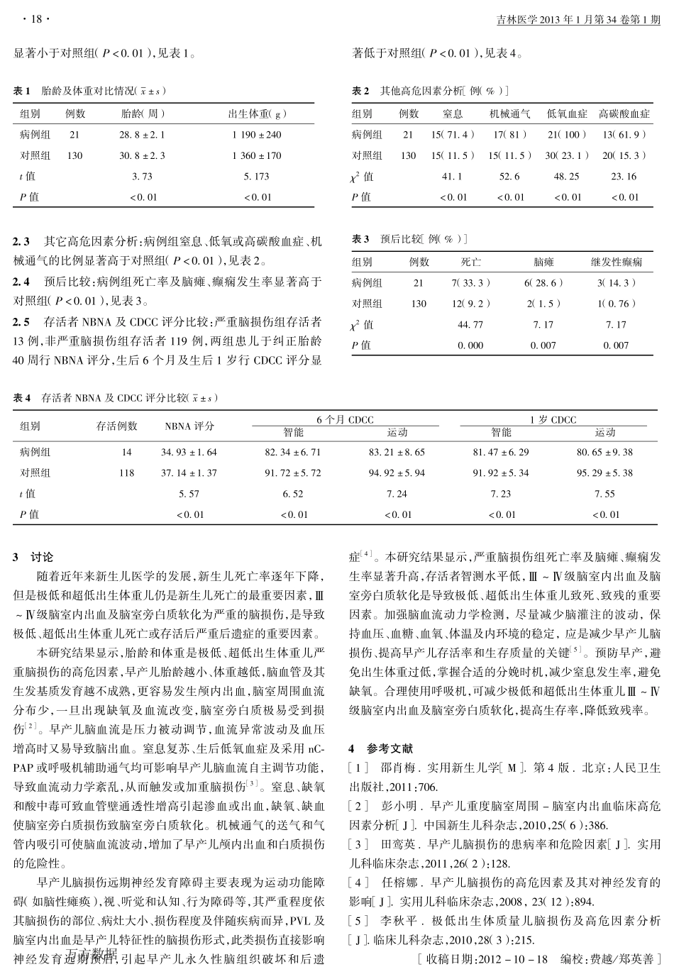 极低和超低出生体重儿严重脑损伤的高危因素及预后分析_第2页
