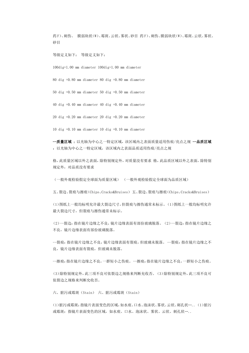 光学镜片外观检查规范_第2页