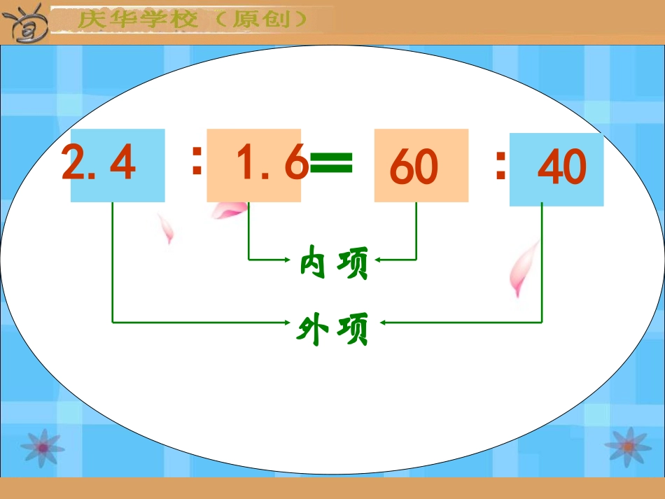 比例的基本性质说课_第2页