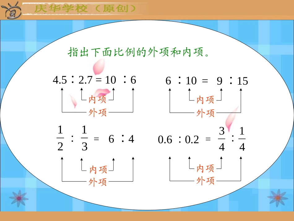 比例的基本性质说课_第3页