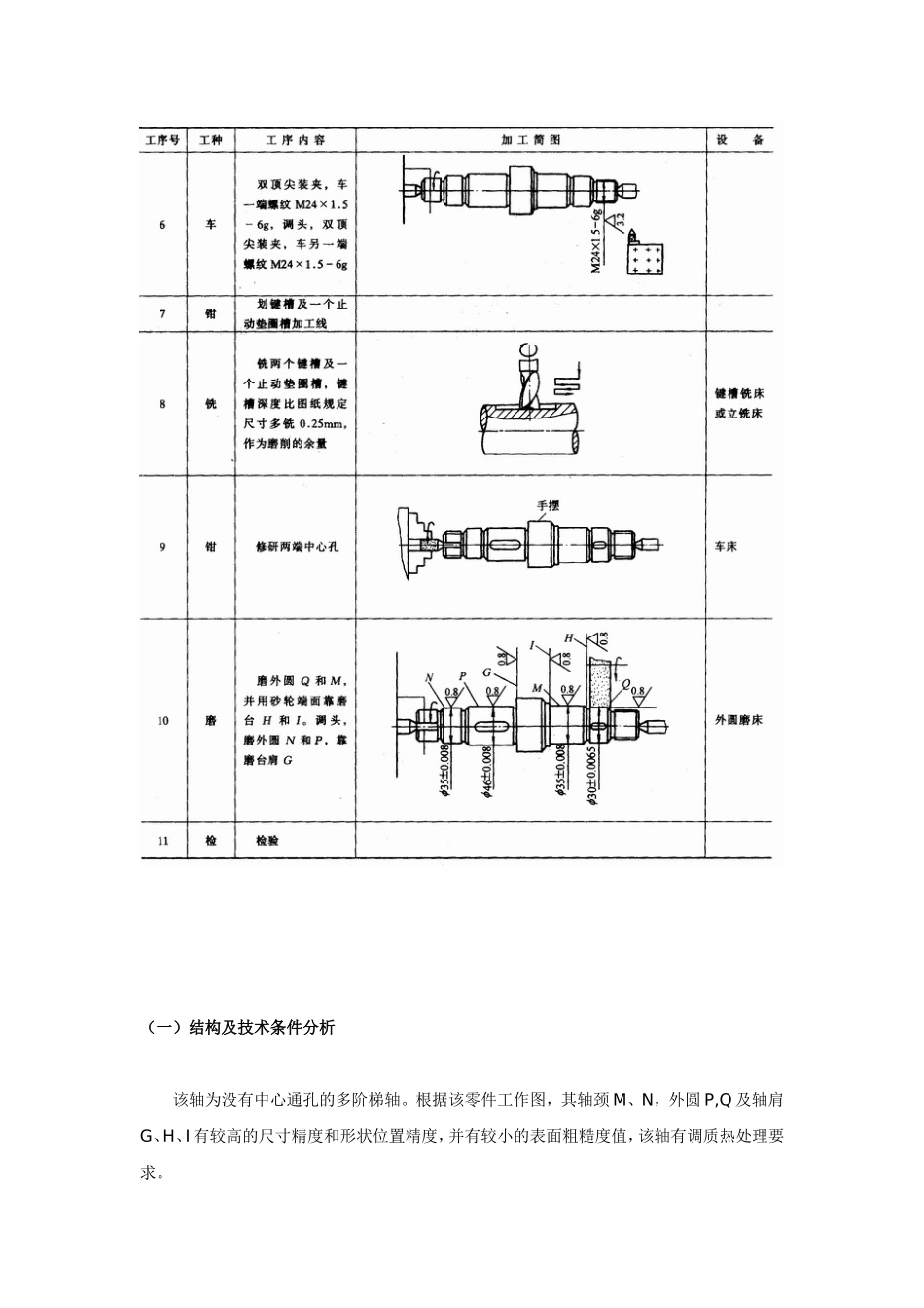 阶梯轴加工工艺过程_第3页