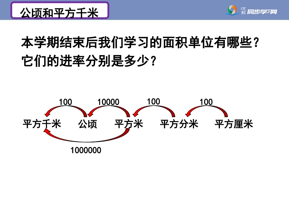 《总复习—图形与几何》教学课件_第3页
