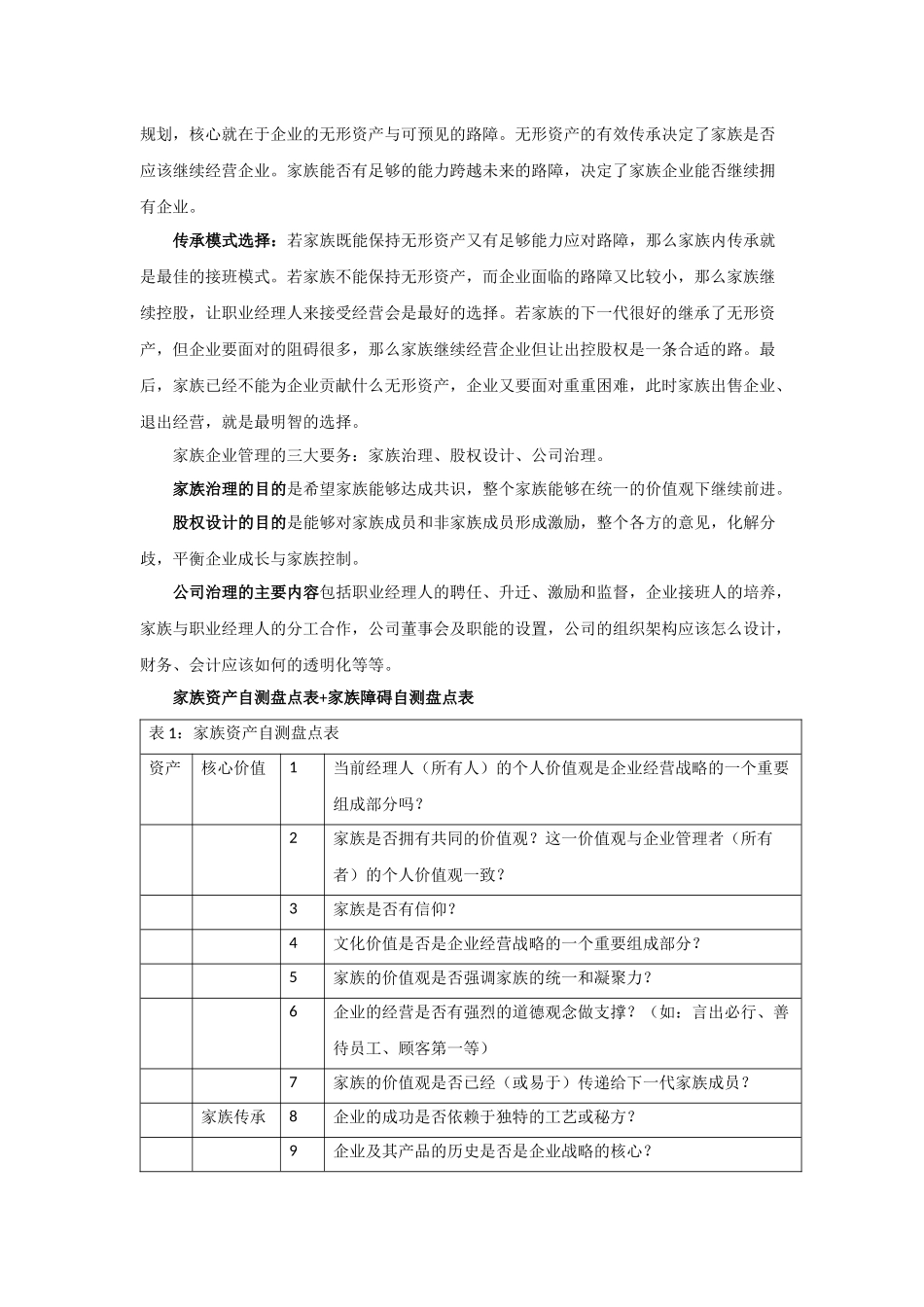 家族企业课件(资料整理)_第2页
