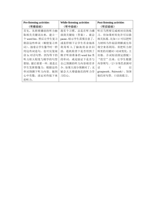 听前、听中、听后活动作业