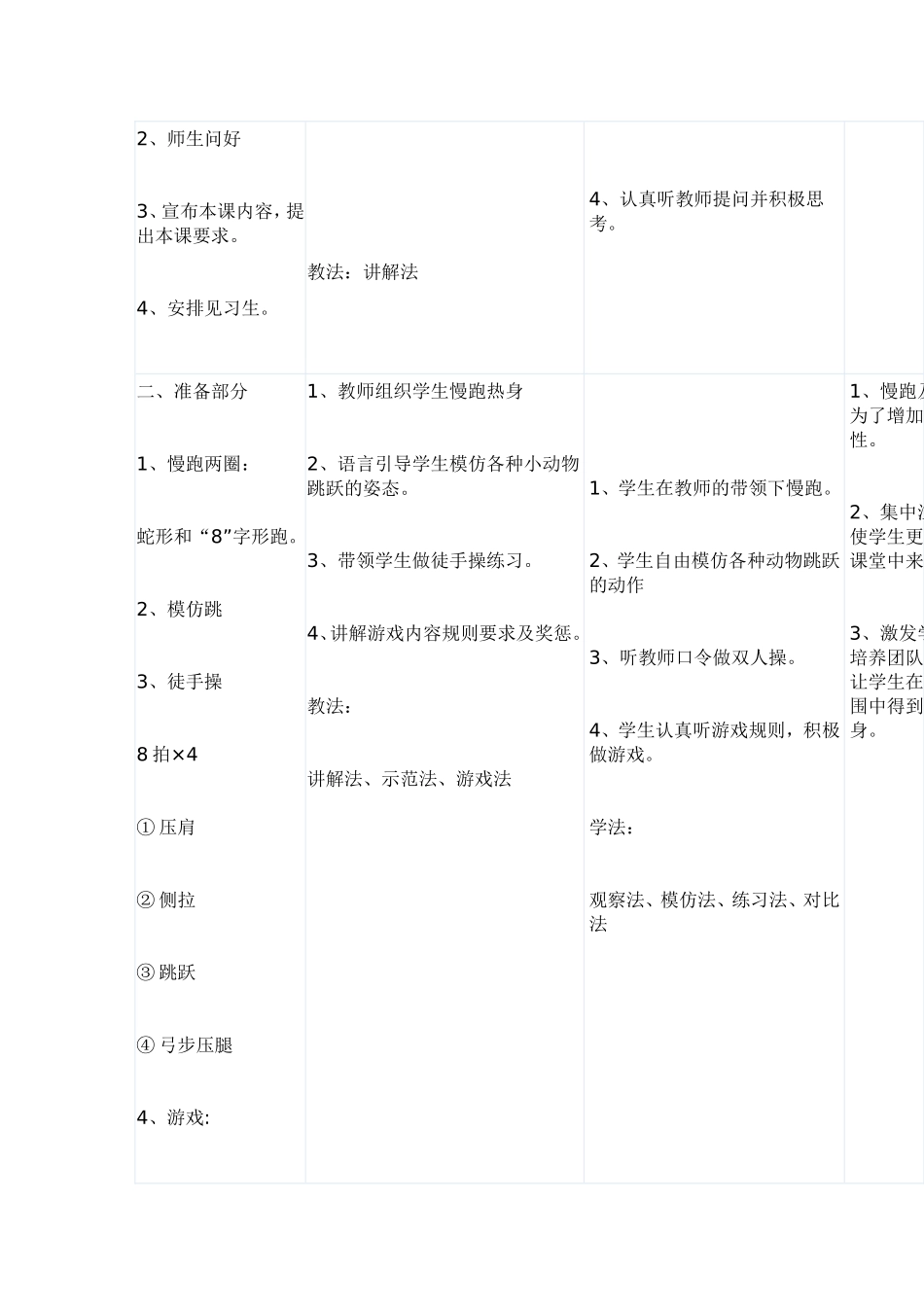 初中体育课立定跳远的教学设计_第2页
