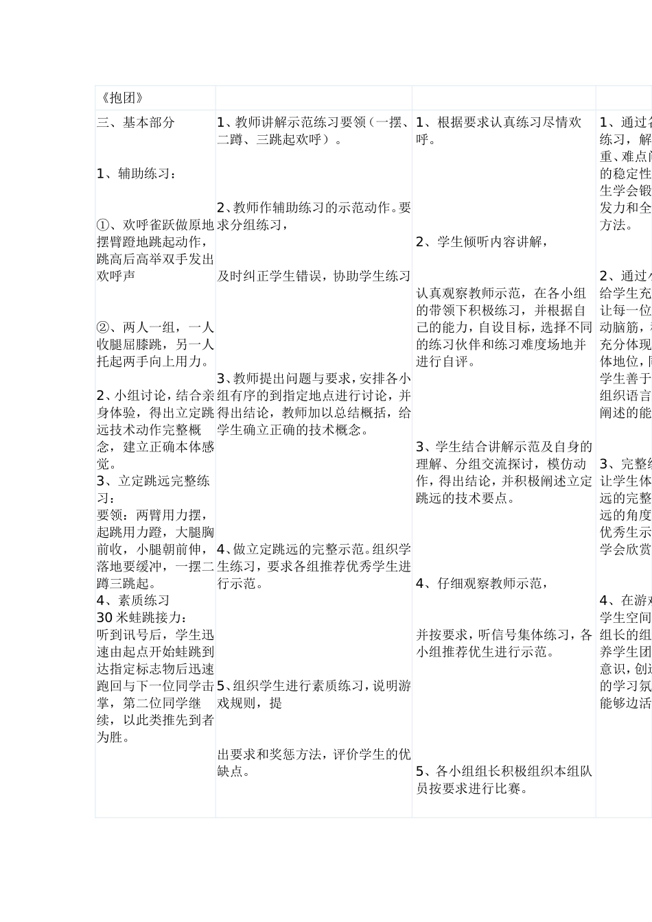 初中体育课立定跳远的教学设计_第3页