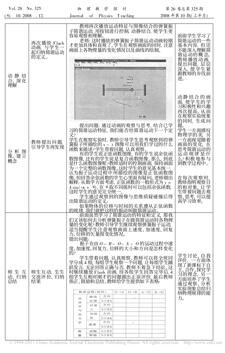 简谐运动_课程的教学设计_第3页