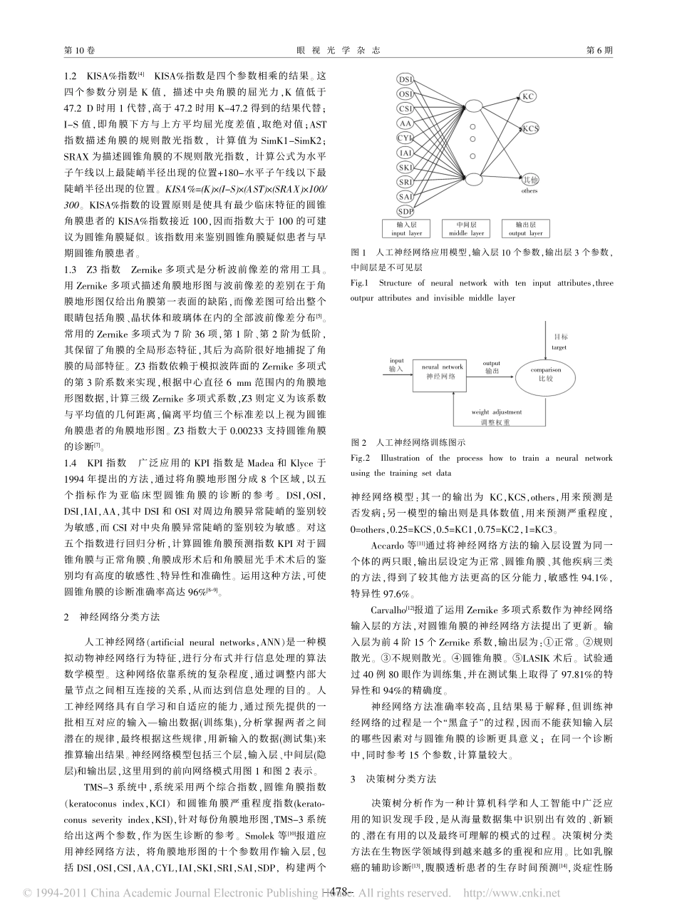 角膜地形图分析的数学模型分类及其在诊断圆锥角膜中的意义_马徽冠_第2页
